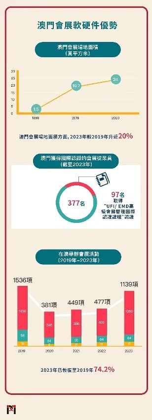 2025澳门和香港免费精准大全;详细解答、解释与落实