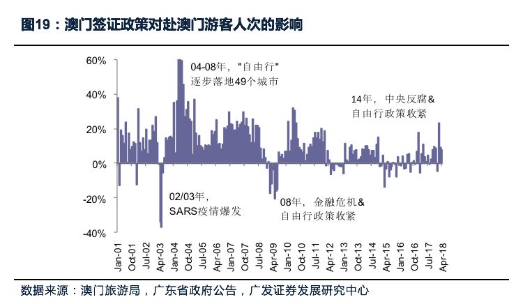 2025年新澳门正版免费；全面释义、解释与落实