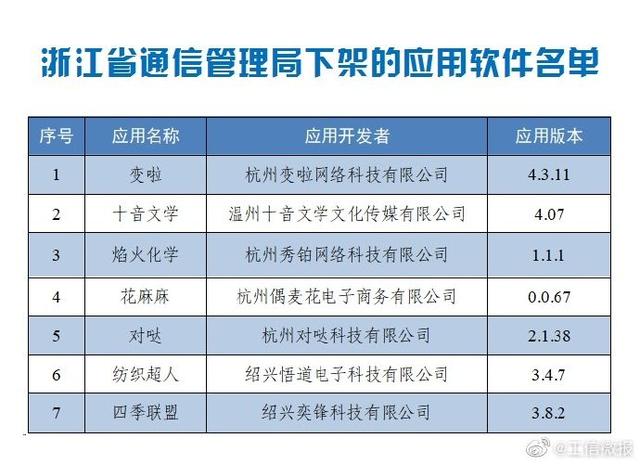 2025年新澳门天天免费精准大全和香港全年精准正版资料；详细解答、解释与落实