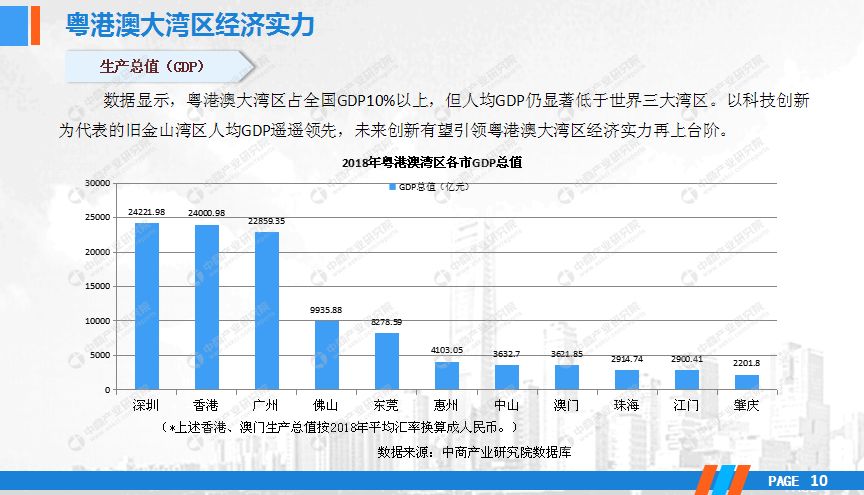 2025年澳门与香港正版免费资料资本；精选解析、解释与落实