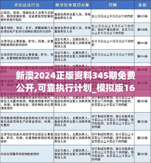 新澳2025精准正版免費資料；精选解析、解释与落实