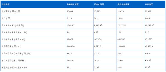 2025年澳门与香港免费资料,正版资料；精选解析、解释与落实