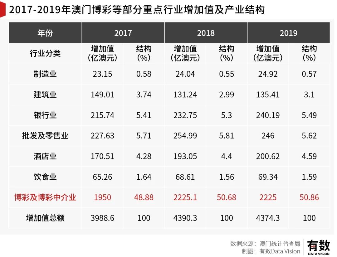 澳门与香港管家婆100%精准准确；仔细释义、解释与落实