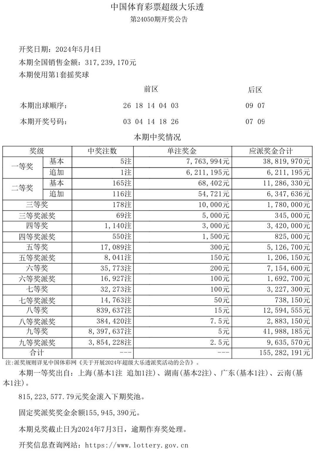 新闻 第20页