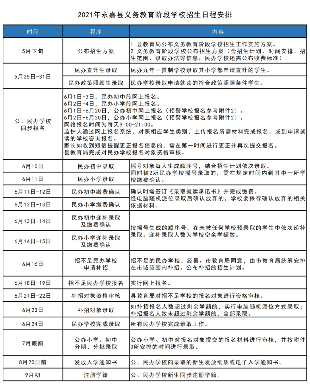 2025正版资料免费大全；精选解析、落实与策略