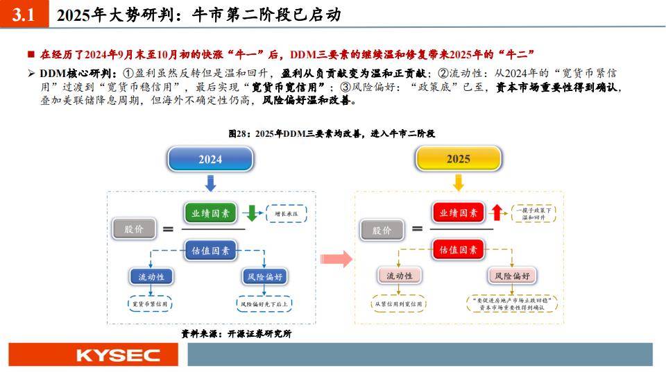 2025年正版资料免费大全中特；精选解析、落实与策略