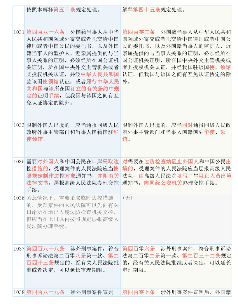 澳门全年资料免费精准大全；实用释义、解释与落实