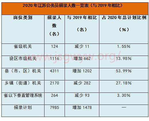 2025新澳门免费精准必中大全公开；全面释义、解释与落实