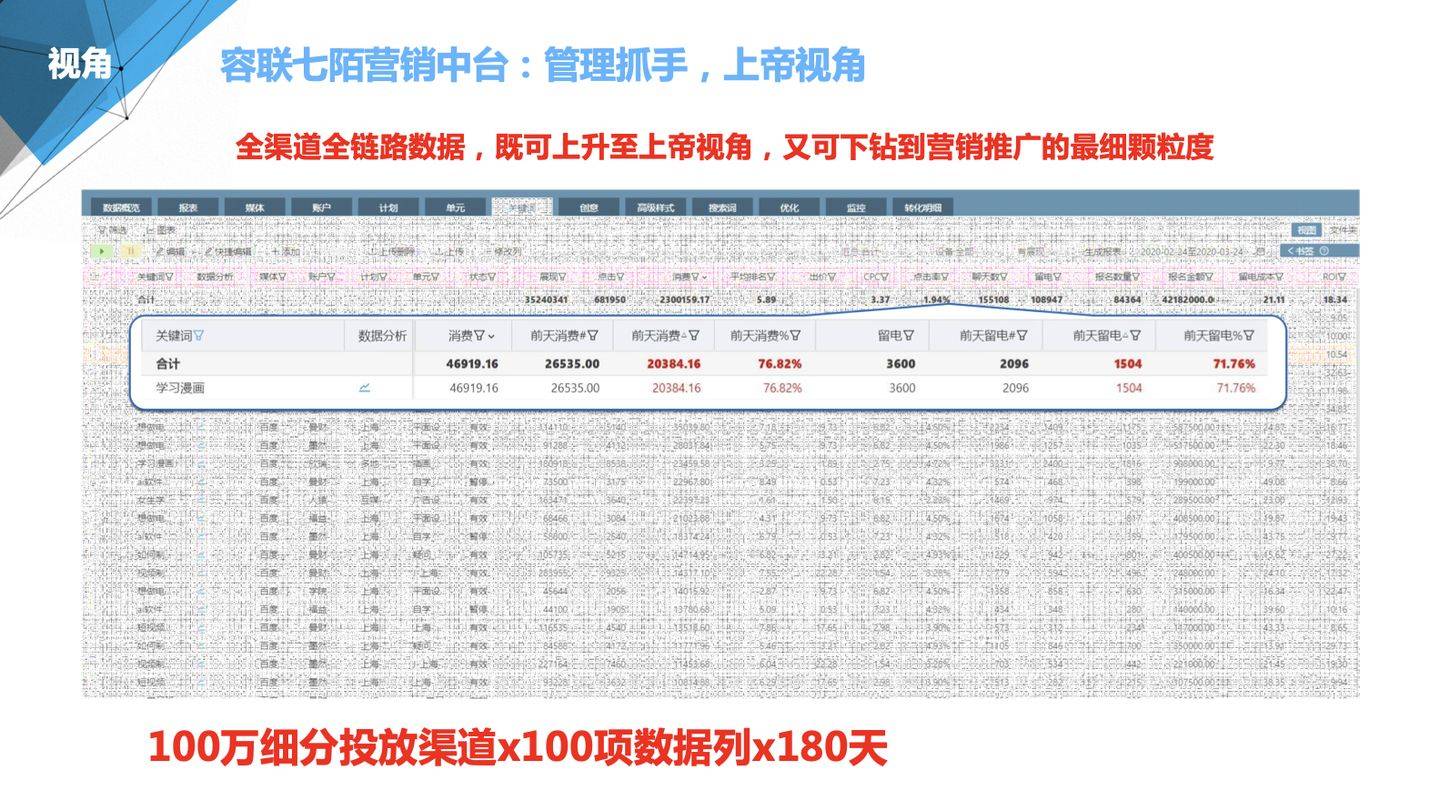 澳门管家婆100%精准；精选解析、落实与策略