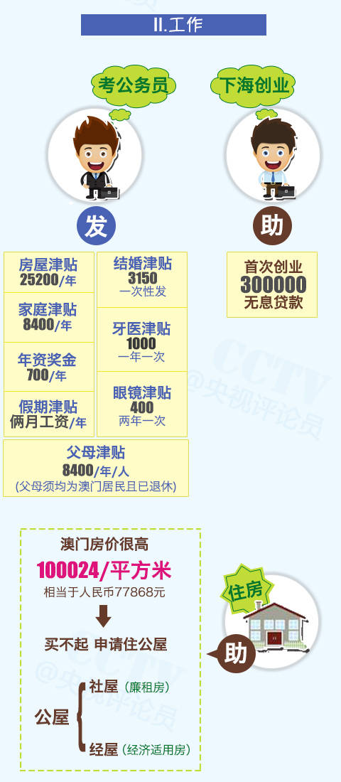 澳门一码一肖100准吗；实用释义、解释与落实