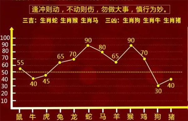 最准一肖一码100%精准的评论；精选解析、解释与落实