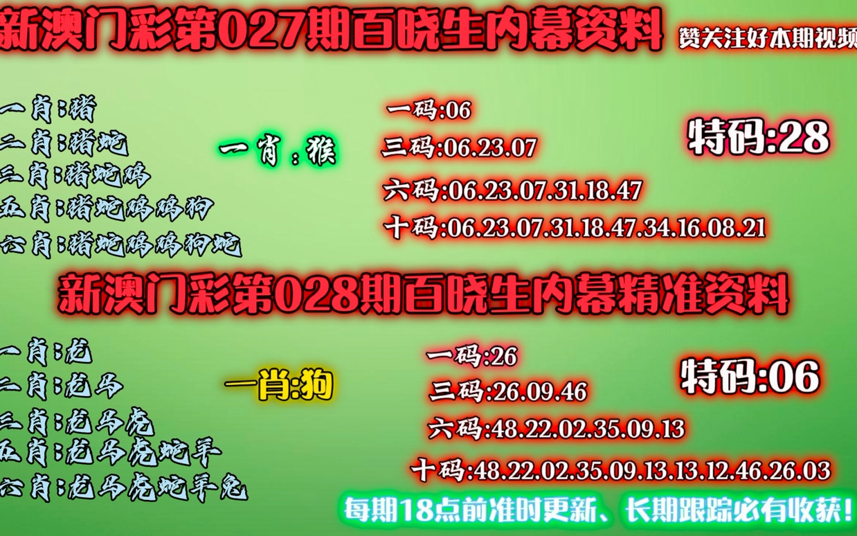 澳门精准一肖一码一一中；实证释义、解释与落实