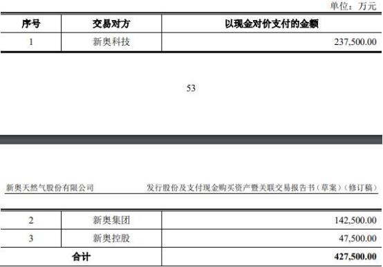 2025新奥正版资料大全；详细解答、解释与落实