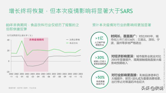 最新型冠中病毒，全球的挑战与应对策略