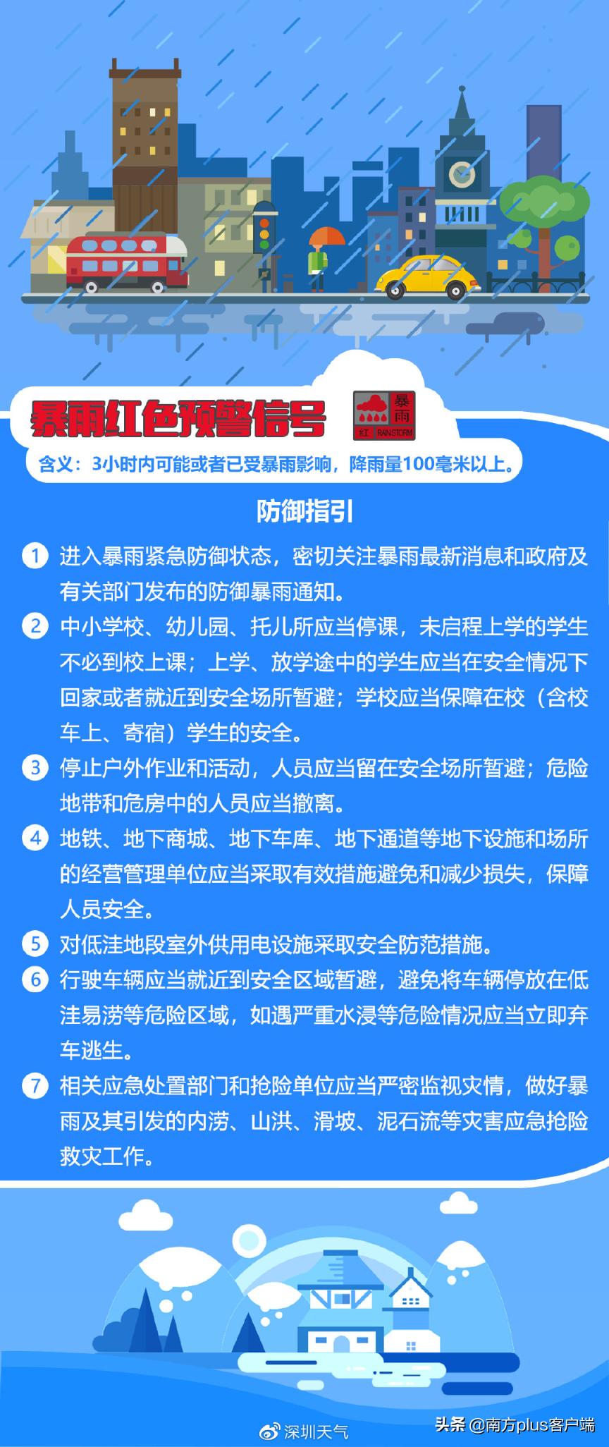 深训疫情最新情况报告