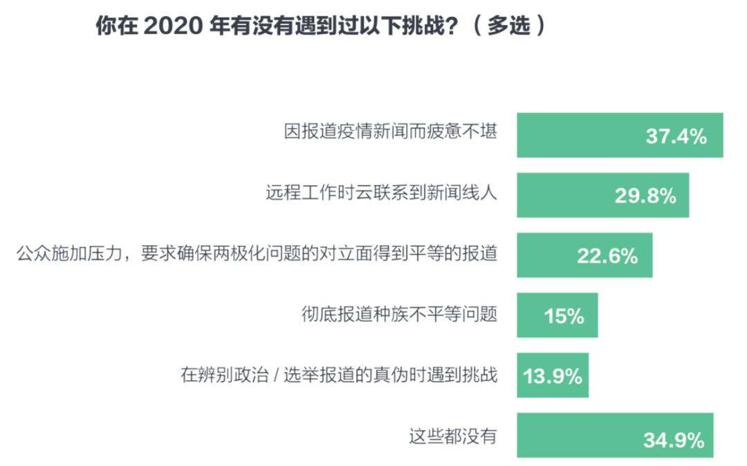 伊朗大疫情最新消息，挑战与应对策略